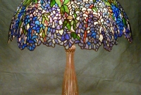 Lamp of the Week: 22″ Wisteria